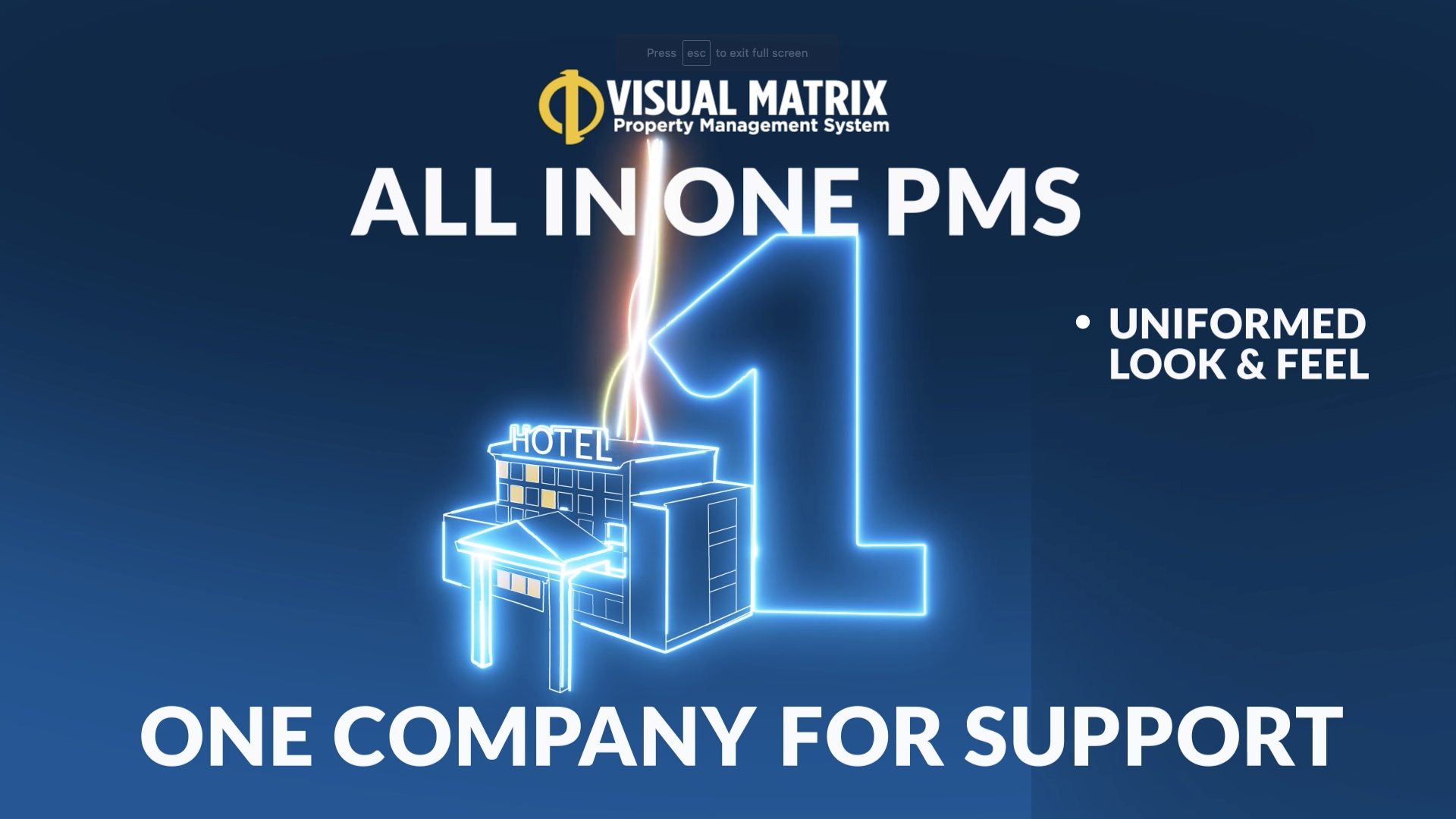 5 Reasons Why We Think Visual Matrix PMS Should Be The 1 Choice Of 